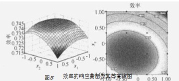 點(diǎn)歌王高保真耳塞